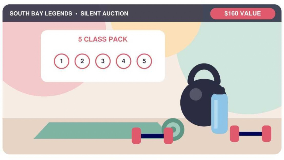 5 Class Pack at Coreology